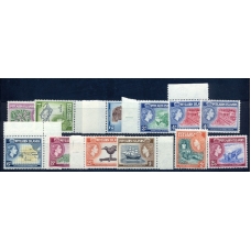 Pitcairn Islands. SG £50.