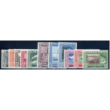 Malaya. SG £70.
