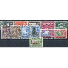 Малайзия. Кедах. SG 104-14**.